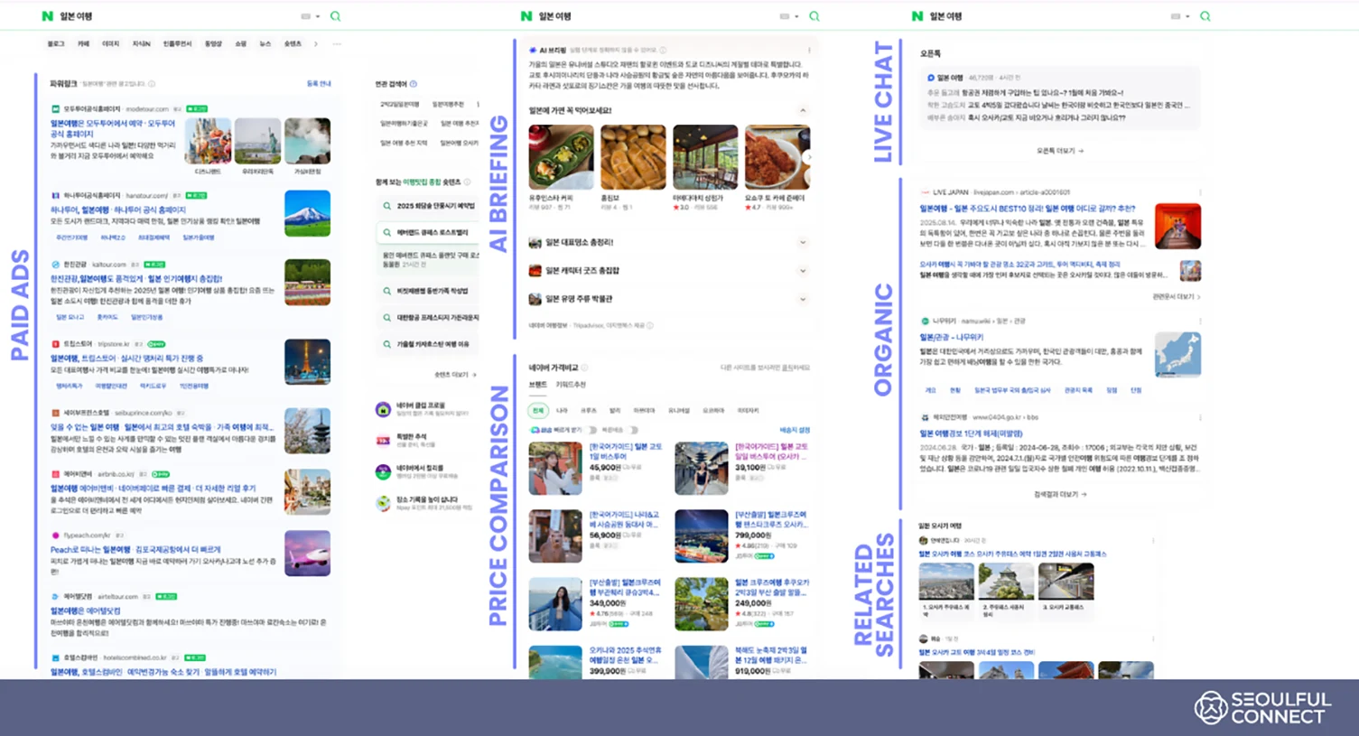 Naver search results